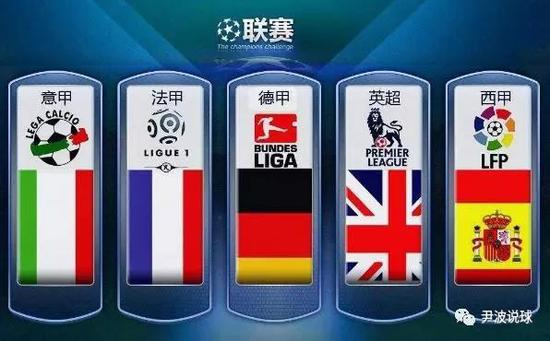 从以上分析