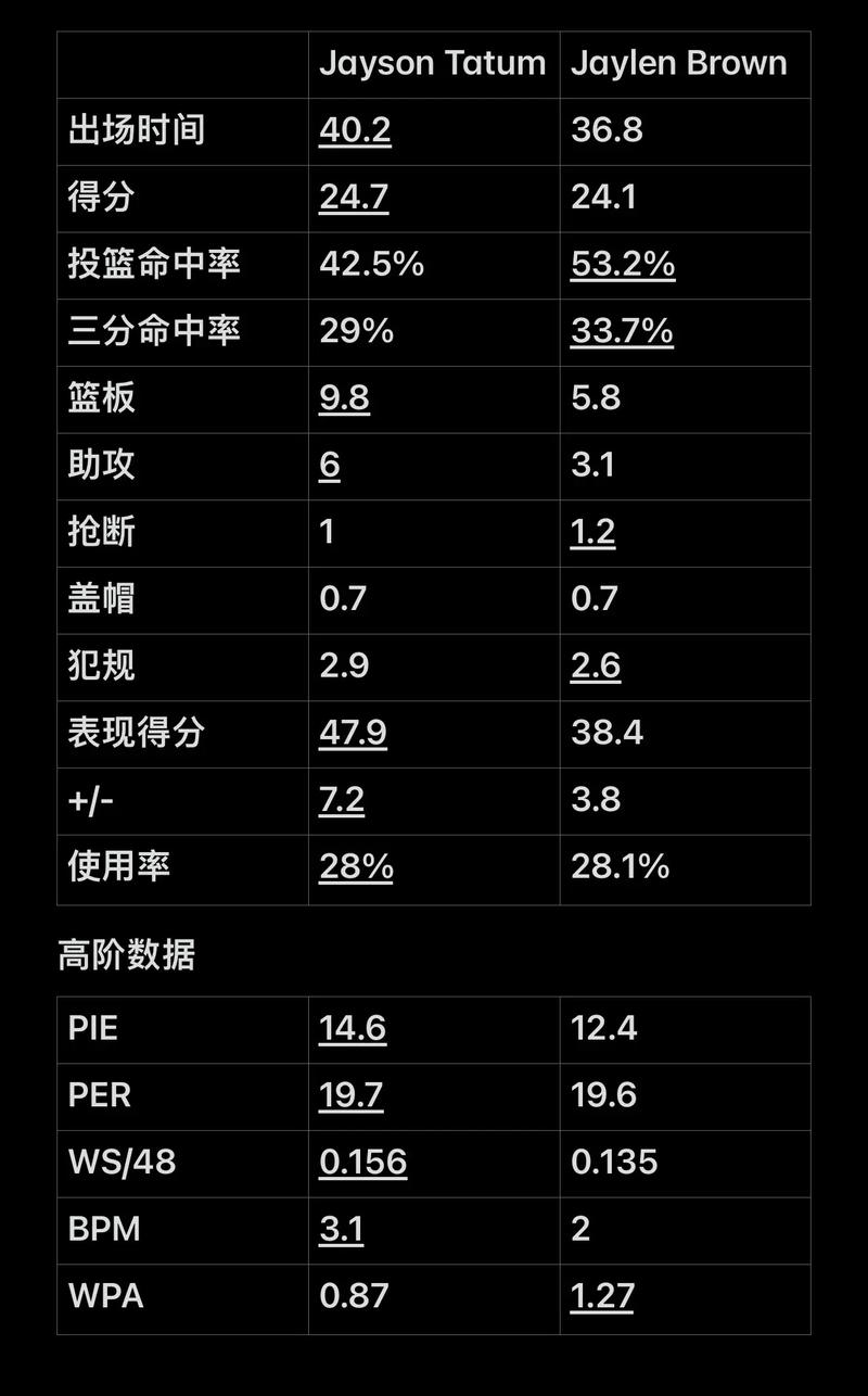 以及理性的