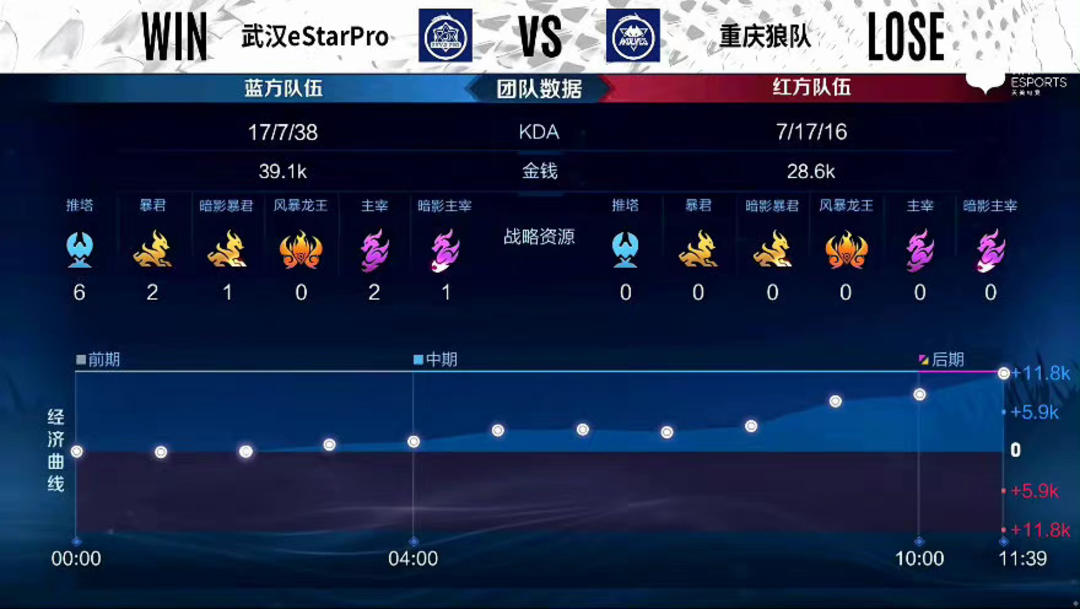 采访中致谢